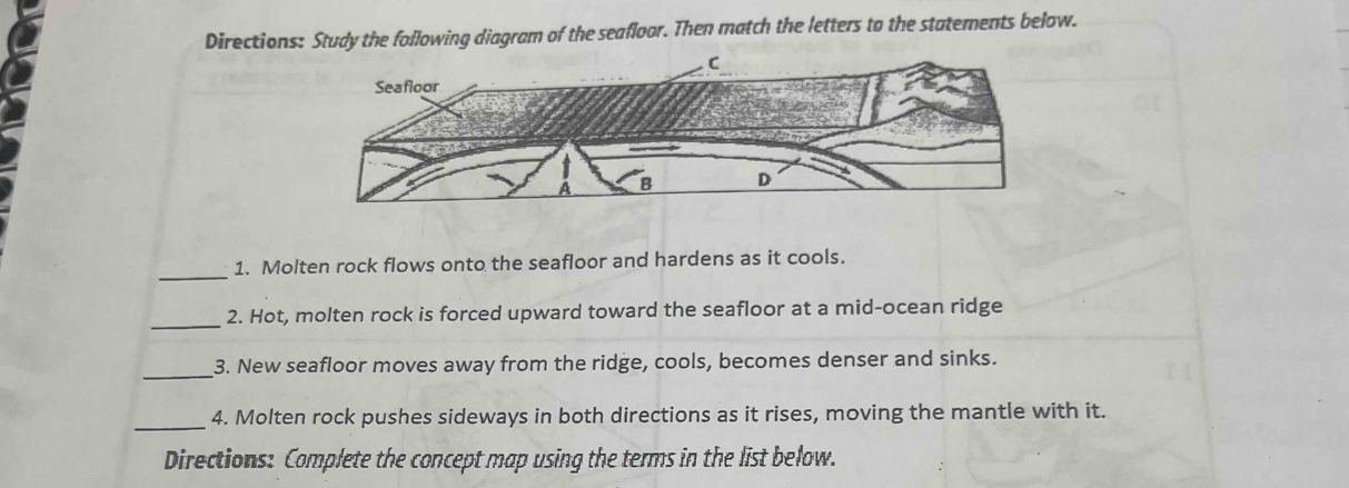 Directions: Study the following diagram of the seafloor. Then match the letters to the statements below. 
_ 
1. Molten rock flows onto the seafloor and hardens as it cools. 
_2. Hot, molten rock is forced upward toward the seafloor at a mid-ocean ridge 
_ 
3. New seafloor moves away from the ridge, cools, becomes denser and sinks. 
_4. Molten rock pushes sideways in both directions as it rises, moving the mantle with it. 
Directions: Complete the concept map using the terms in the list below.