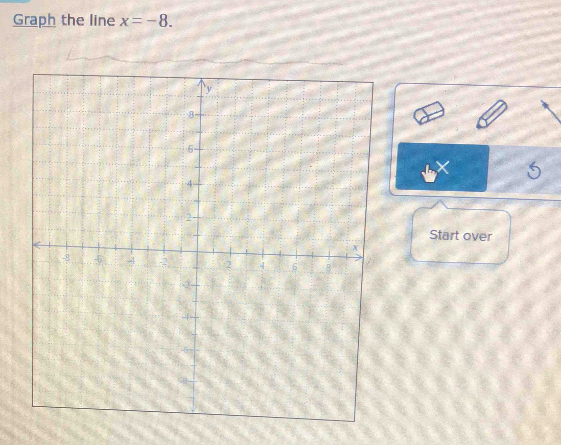 Graph the line x=-8.
X
S 
Start over