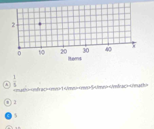 a  1/5  c>4mn>1 4mn>5 4mfrac>4math>

m) 2
05