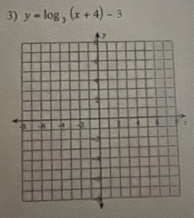 y=log _3(x+4)-3
x