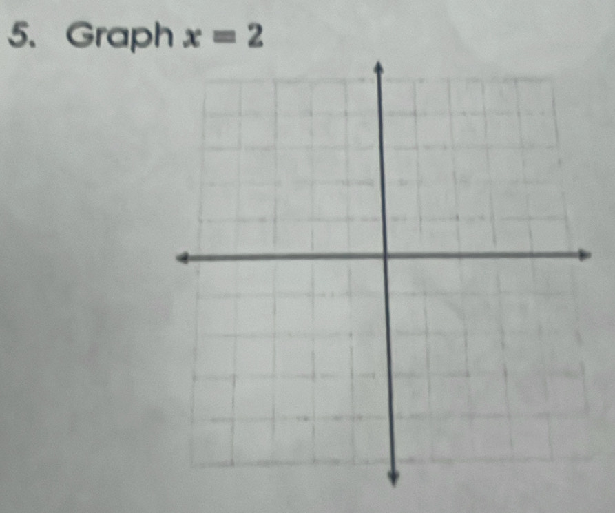 Graph x=2