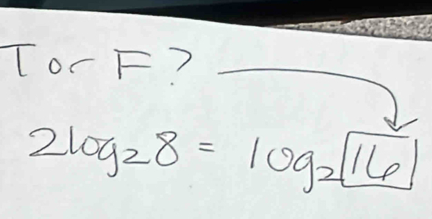 TocF?
2log _28=log _2|log _2|