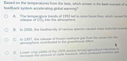 Based on the temperatures from the data, which answer is the best example of a
feedback system accelerating global warming?
A. The temperature trends of 1993 led to more forest fires, which caused th
release of CO_2 into the atmosphere.
B. In 2006, the biodiversity of various species caused mass extectin events
C. In 1997, the release of frozen methane gas from the ocean wts the
atmosphere contributed to the greenhouse effect
D. Lower crop yields of the 2009 season forced agneiltural entusimes t
increase the amourd of cattle livestock, which produted methere pas