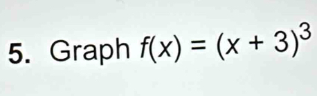 Graph f(x)=(x+3)^3