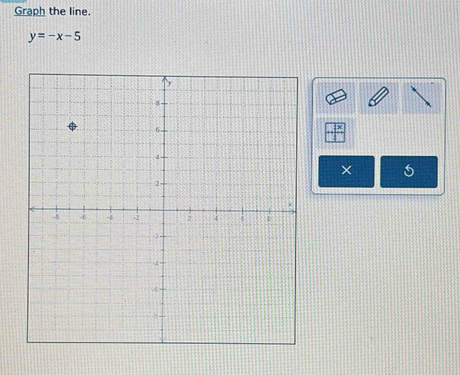 Graph the line.
y=-x-5
× 5