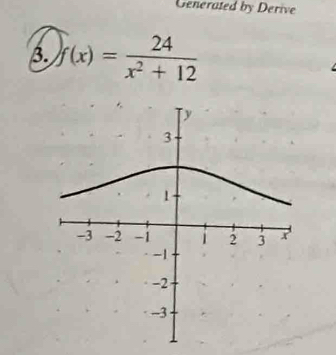 Generated by Derive 
3. f(x)= 24/x^2+12 