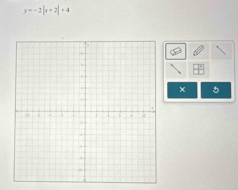 y=-2|x+2|+4
×