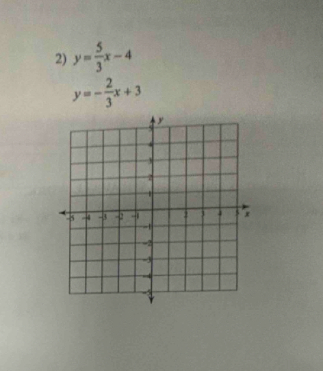 y= 5/3 x-4
y=- 2/3 x+3