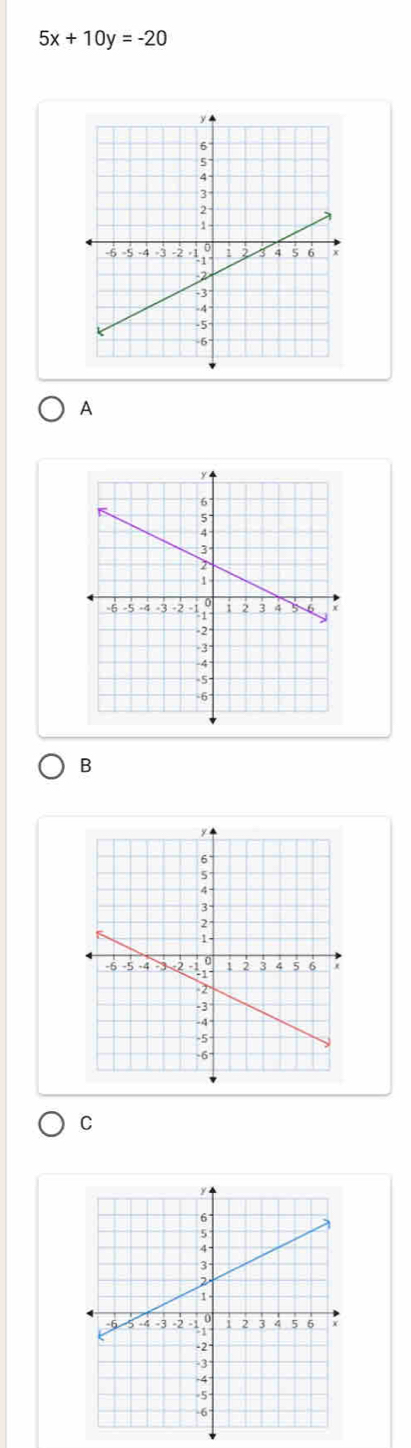 5x+10y=-20
A
B
C