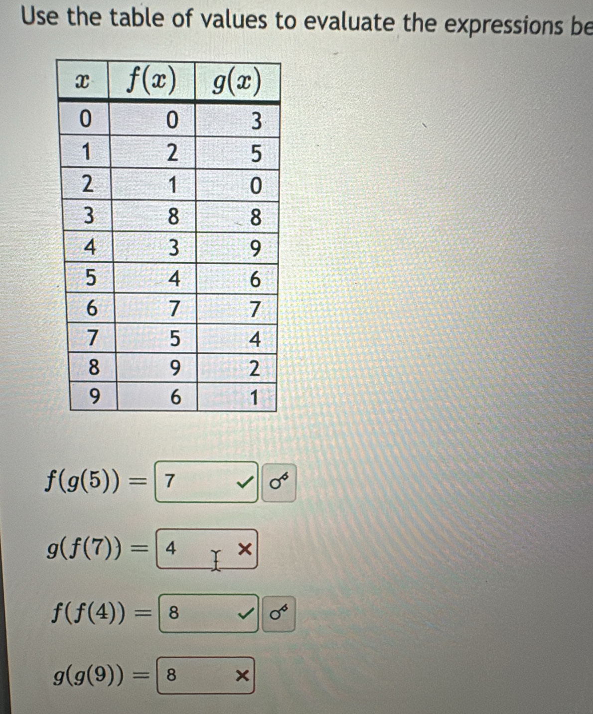 Use the table of values to evaluate the expressions be
f(g(5))=7 sigma  sigma^4
g(f(7))= 4_
f(f(4))=8 sigma^6
g(g(9))=8*