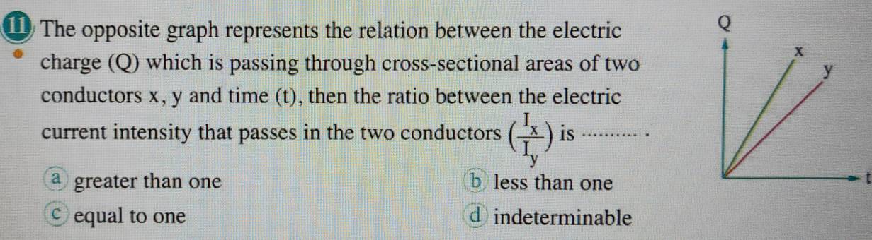 The opposite graph represents the relation between the electric
charge (Q) which is passing through cross-sectional areas of two
conductors x, y and time (t), then the ratio between the electric
current intensity that passes in the two conductors (frac I_xI_y) is .......... .
a greater than one b less than one
t
equal to one d indeterminable