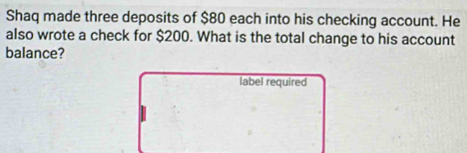 Shaq made three deposits of $80 each into his checking account. He 
also wrote a check for $200. What is the total change to his account 
balance? 
label required