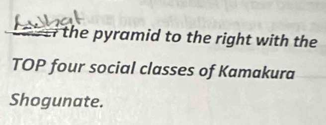the pyramid to the right with the 
TOP four social classes of Kamakura 
Shogunate.