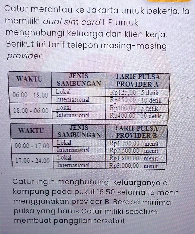 Catur merantau ke Jakarta untuk bekerja. Ia 
memiliki dual sim cardHP untuk 
menghubungi keluarga dan klien kerja. 
Berikut ini tarif telepon masing-masing 
provider. 
Catur ingin menghubungi keluarganya di 
kampung pada pukul 16.50 selama 15 menit 
menggunakan provider B. Berapa minimal 
pulsa yang harus Catur miliki sebelum 
membuat panggilan tersebut