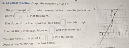 Leveled Practice Graph the equation y=2x+4. 
The y-intercept is° , which means the line crosses the y-axis at the 
point° □ . Plot this point. 
The slope of the line is positive, so it goes □ from left to right. 
Start at the y-intercept. Move up □ , and then move right 
You are now at the point □ ,□^^circ  . Plot this point. 
Draw a line to connect the two points. 
relatio n s h in