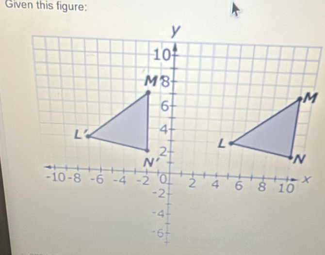 Given this figure: