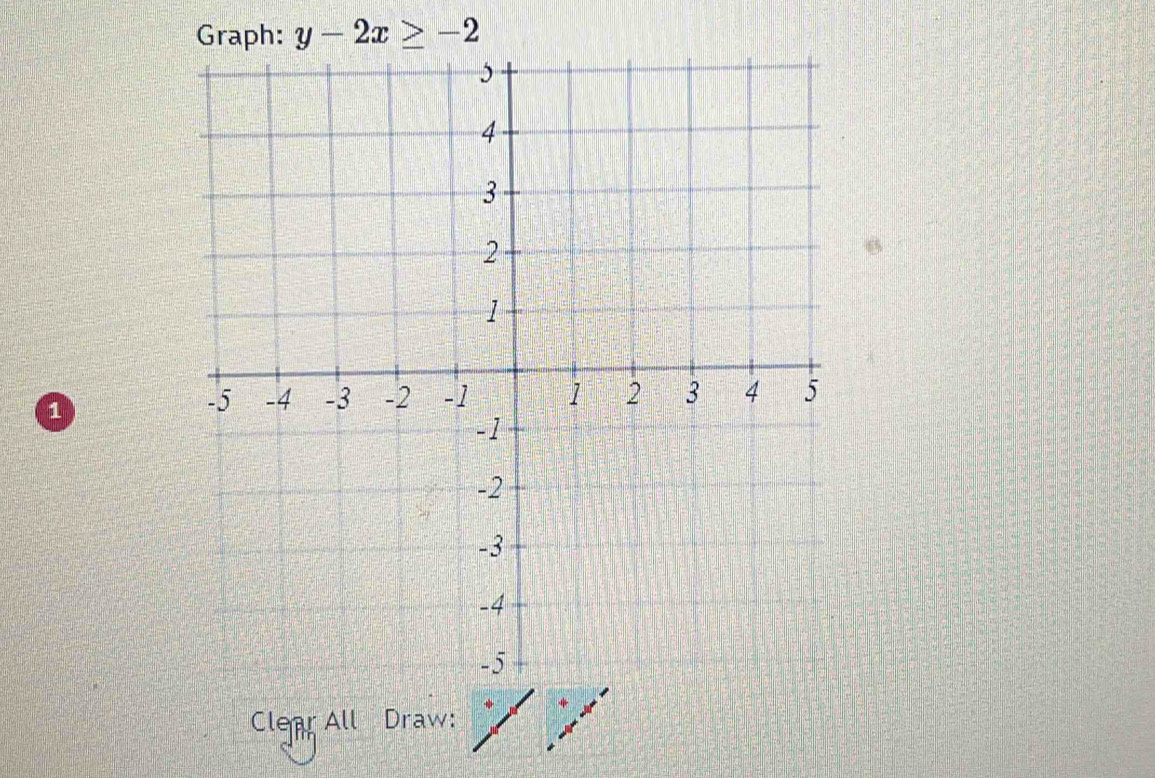 Graph: y-2x≥ -2
1 
Clear All Draw: