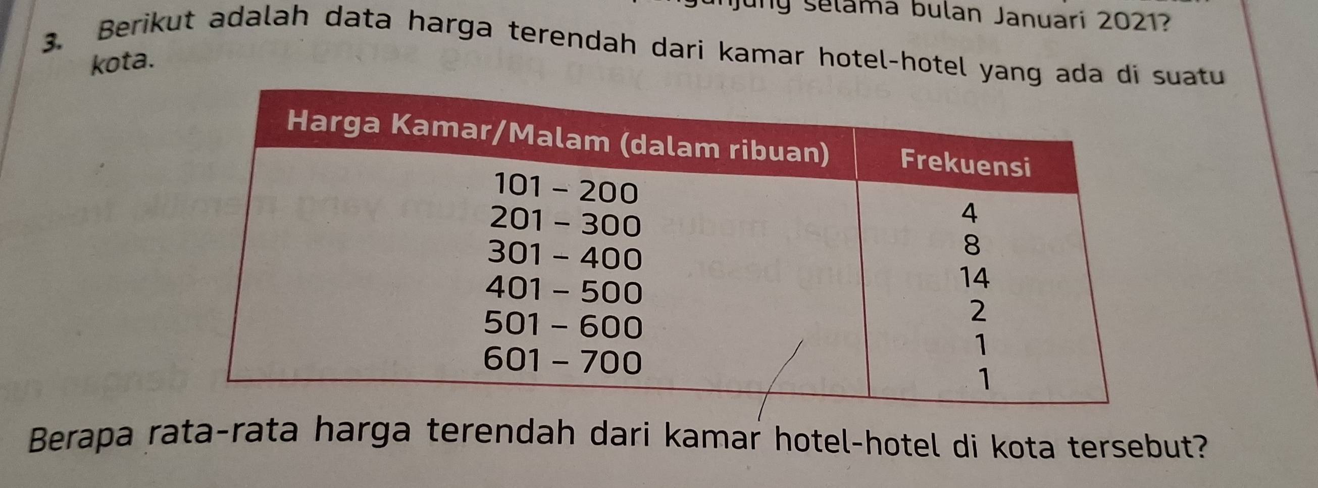 Juny Selama bulan Januari 2021? 
3. Berikut adalah data harga terendah dari kamar hotel-hotel yang ada di uatu 
kota. 
Berapa rata-rata harga terendah dari kamar hotel-hotel di kota tersebut?