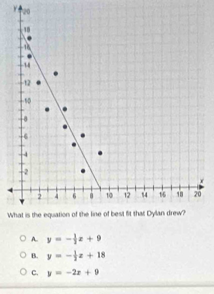 20
×
W
A. y=- 1/2 x+9
B. y=- 1/2 x+18
C、 y=-2x+9