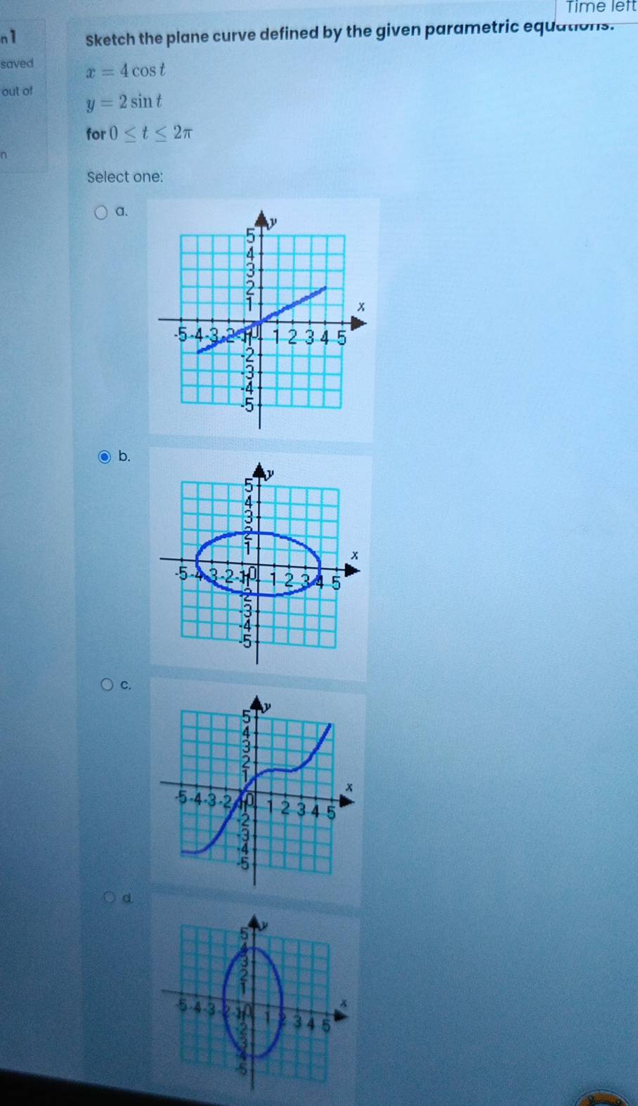 Time left
n1 Sketch the plane curve defined by the given parametric equations.
saved x=4cos t
out of y=2sin t
for 0≤ t≤ 2π
n
Select one:
a.
b.
C.