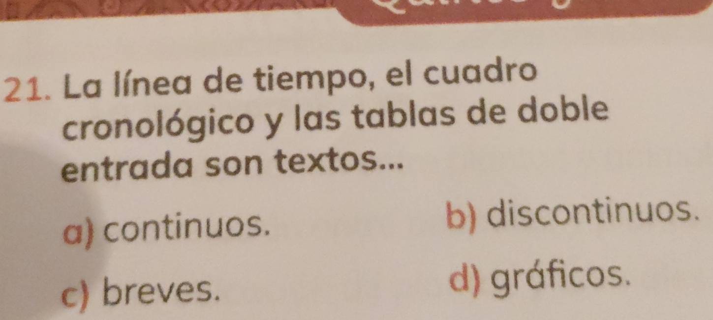 La línea de tiempo, el cuadro
cronológico y las tablas de doble
entrada son textos...
a) continuos. b) discontinuos.
c) breves.
d) gráficos.