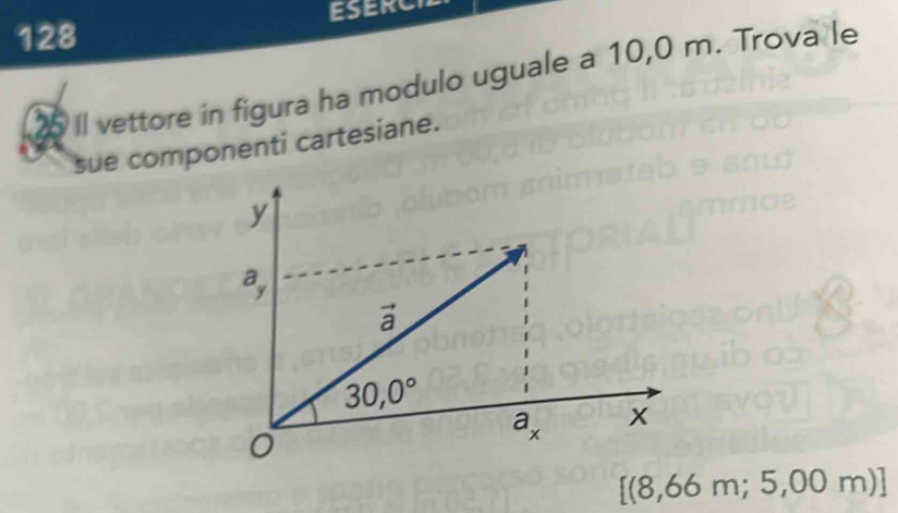 128 ESERC
Il vettore in figura ha modulo uguale a 10,0 m. Trova le
sue componenti cartesiane.
[(8,66m;5,00m)]