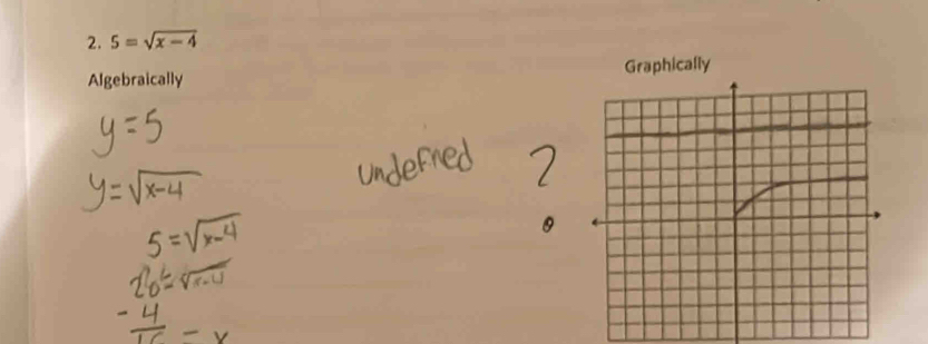 5=sqrt(x-4)
Algebraically Graphically