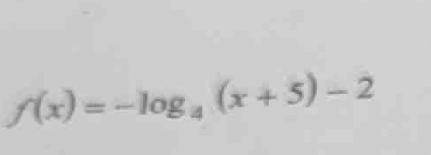 f(x)=-log _4(x+5)-2