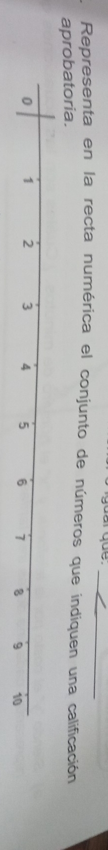 Representa en la recta numérica el conjunto de números que indiquen una calificación 
aprobatoria.