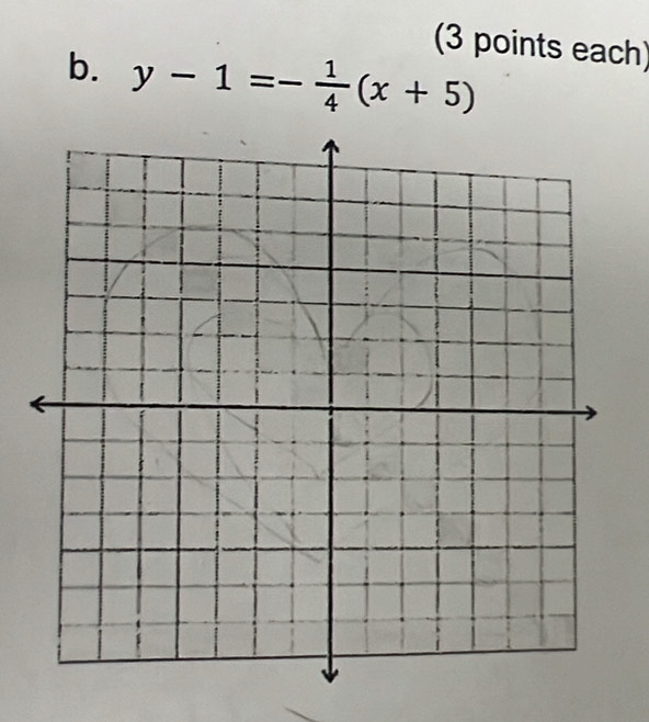 (3 points each) 
b. y-1=- 1/4 (x+5)