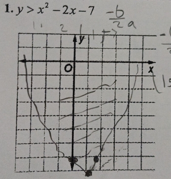 y>x^2-2x-7