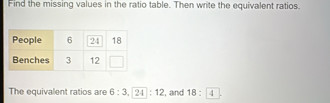 Solved: Find the missing values in the ratio table. Then write the ...