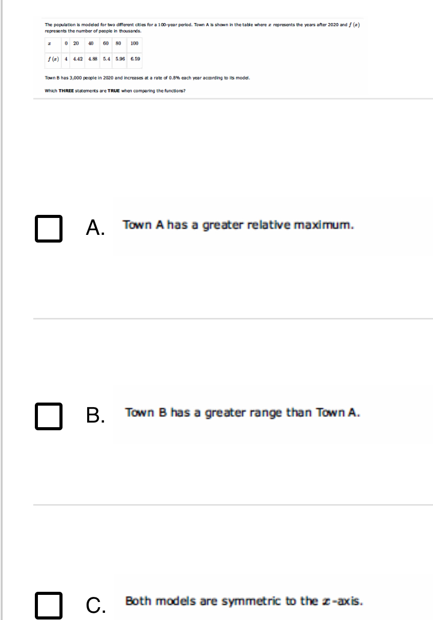 The population is modeled for two different cities for a 100-year period. Town A is shown in the table where æ represents the years after 2020 and f(x)
represents the number of people in thousands.
z 20 40 60 80 100
f(x) 4 4.42 4.88 5.4 5.96 6.59
Town B has 3,000 people in 2020 and increases at a rate of 0.8% each year according to its model.
Which THREE statements are TRUE when comparing the functions?
A. Town A has a greater relative maximum.
B. Town B has a greater range than Town A.
C. Both models are symmetric to the z -axis.