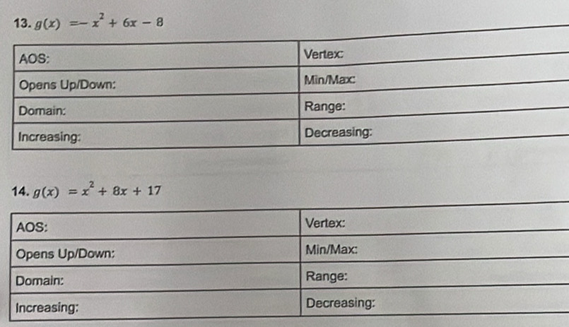 g(x)=-x^2+6x-8
14. g(x)=x^2+8x+17