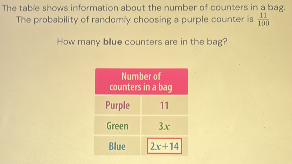 Solved: The table shows information about the number of counters in a ...
