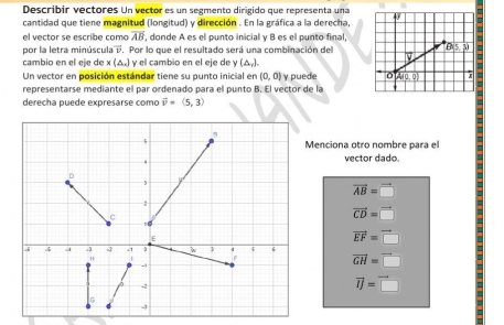 Describir vectores Un vector es un segmento dirigido que representa una
cantidad que tiene magnitud (longitud) y dirección . En la gráfica a la derecha,
el vector se escribe como overline AB , donde A es el punto inicial y B es el punto final,
por la letra minúscula vector v. Por lo que el resultado será una combinación del
cambio en el eje de x (Δ)  y el cambio en el eje de y (△ ,_ ).
Un vector en posición estándar tiene su punto inicial en (0,0) γ puede 
representarse mediante el par ordenado para el punto B. El vector de la
derecha puede expresarse como overline v=langle 5,3rangle
enciona otro nombre para el
vector dado.
vector AB=□
vector CD=vector □ 
vector EF=vector □ 
vector GH=vector □ 
vector IJ=vector □ 