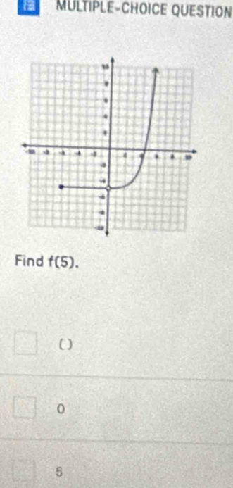 MULTIPLE-CHOICE QUESTION
Find f(5).
( )
0
5