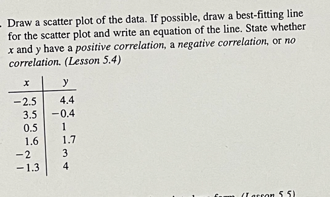 Draw a scatter plot of the data. If possible, draw a best-fitting line 
for the scatter plot and write an equation of the line. State whether
x and y have a positive correlation, a negative correlation, or no 
correlation. (Lesson 5.4)