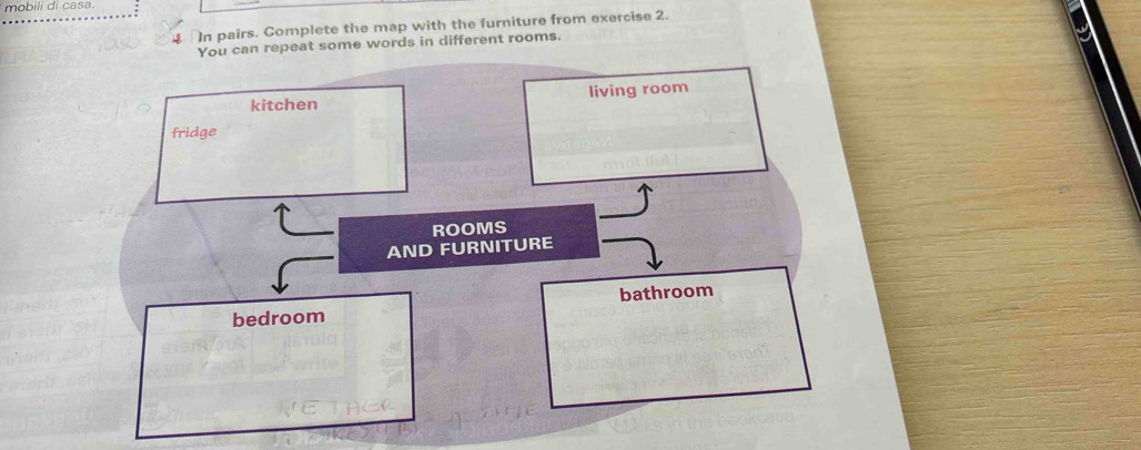 mobili di casa. 
In pairs. Complete the map with the furniture from exercise 2. 
You can repeat some words in different rooms. 
kitchen living room 
fridge 
ROOMS 
AND FURNITURE 
bedroom bathroom