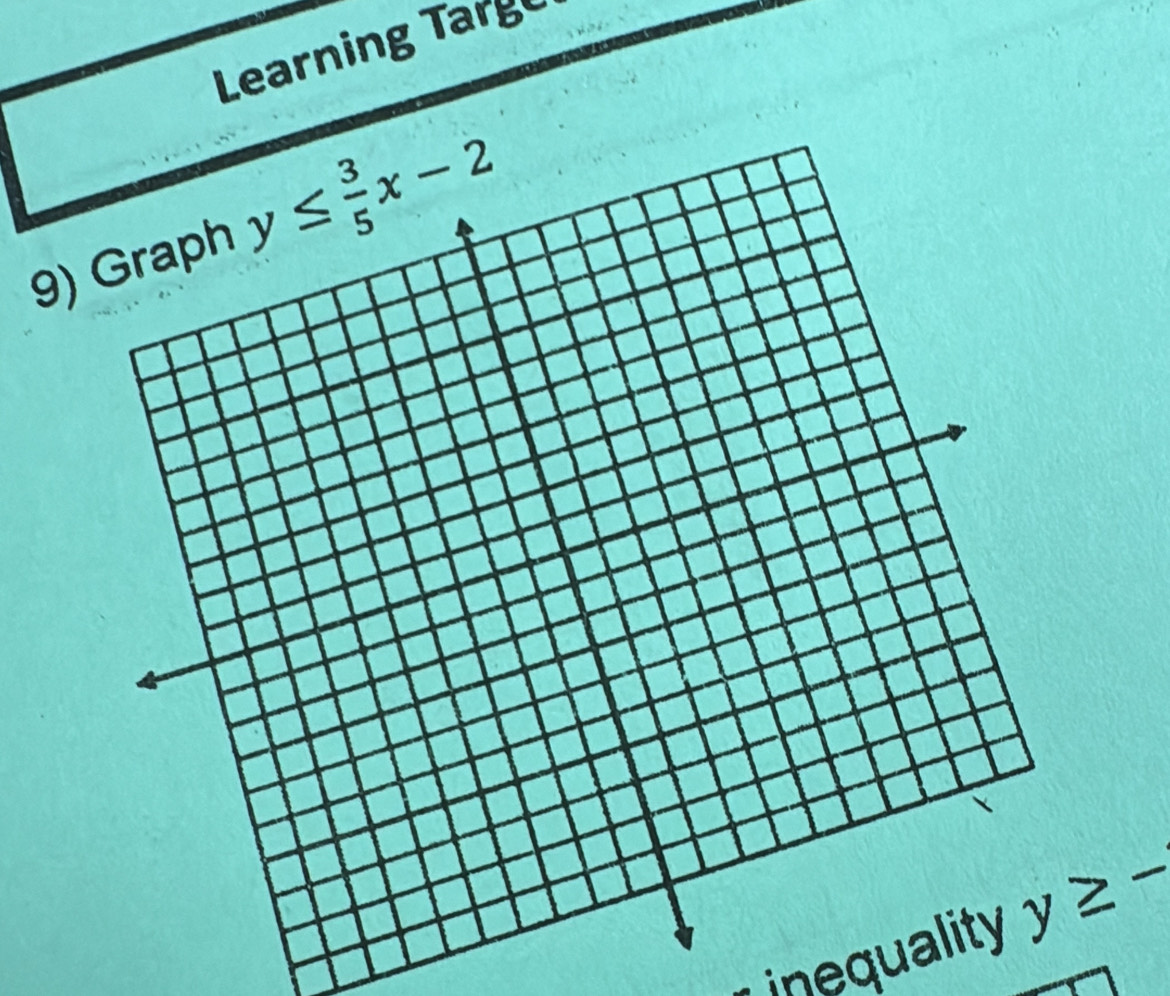 Learning Targ
9)
inequality y≥ -