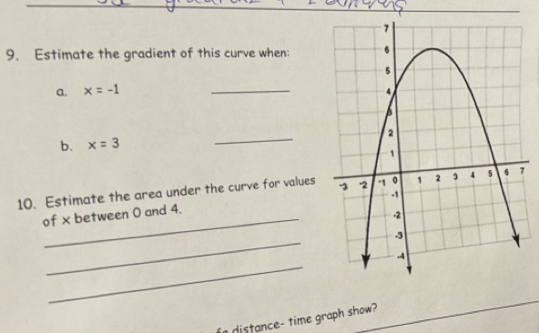 Estimate the gradient of this curve when: 
a. x=-1 _ 
_ 
b. x=3
10. Estimate the area under the curve for values 
of x between 0 and 4. 
_ 
_ 
_ 
distance- time graph show?