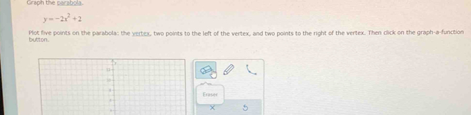 Graph the parabola.
y=-2x^2+2
Plot five points on the parabola: the yertex, two points to the left of the vertex, and two points to the right of the vertex. Then click on the graph-a-function 
button . 
Eraser