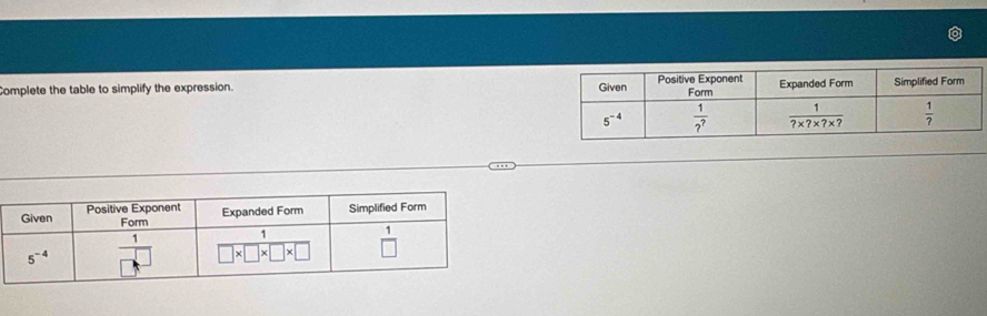 Complete the table to simplify the expression.
