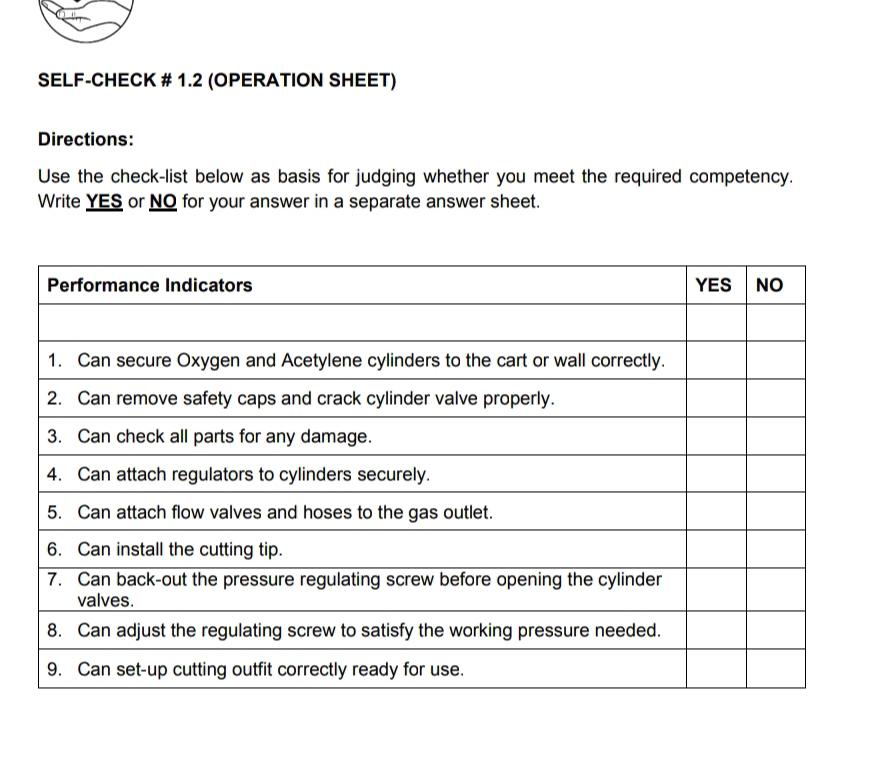 SELF-CHECK # 1.2 (OPERATION SHEET) 
Directions: 
Use the check-list below as basis for judging whether you meet the required competency. 
Write YES or NO for your answer in a separate answer sheet.