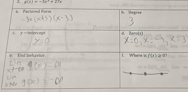 g(x)=-3x^3+27x