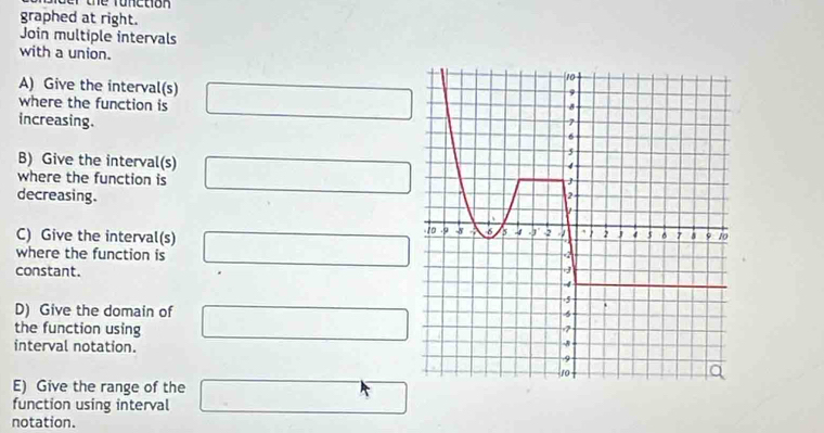 graphed at right. 
Join multiple intervals 
with a union. 
A) Give the interval(s) 
where the function is □ 
increasing. 
B) Give the interval(s) 
where the function is overline  (-3,4)
decreasing. 
C) Give the interval(s) x_1+x_2=sqrt(2)
where the function is 
constant. 
D) Give the domain of 
the function using 
0.3= 
interval notation. 
E) Give the range of the 
4 
function using interval 
notation.