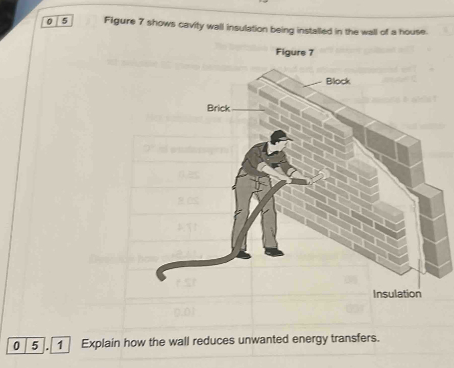 0 5 Figure 7 shows cavity wall insulation being installed in the wall of a house. 
Figure 7 
0 5 / 1 Explain how