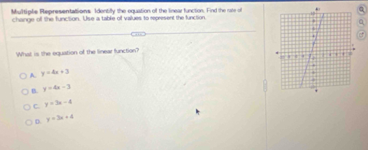 Multiple Representations Identify the equation of the linear function. Find the rate of
change of the function. Use a table of values to represent the function.
What is the equation of the linear function?
A. y=4x+3
B. y=4x-3
C. y=3x-4
D. y=3x+4