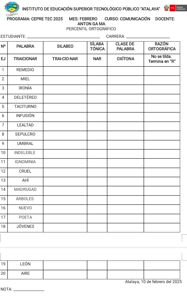 INSTITUTO DE EDUCACIÓN SUPERIOR TECNOLÓGICO PÚBLICO 'ATALAYA' 
PROGRAMA: CEPRE TEC 2025 MES: FEBRERO CURSO: COMUNICACIÓN DOCENTE: 
ANTÖN GA MA 
PERCENTIL ORTOGRÁFICO 
ESTUD
N^o
EJ ”
1
2
3
4
5
6
7
8
9
10
11
12
13
14
15
16
17
18
NOTA:_