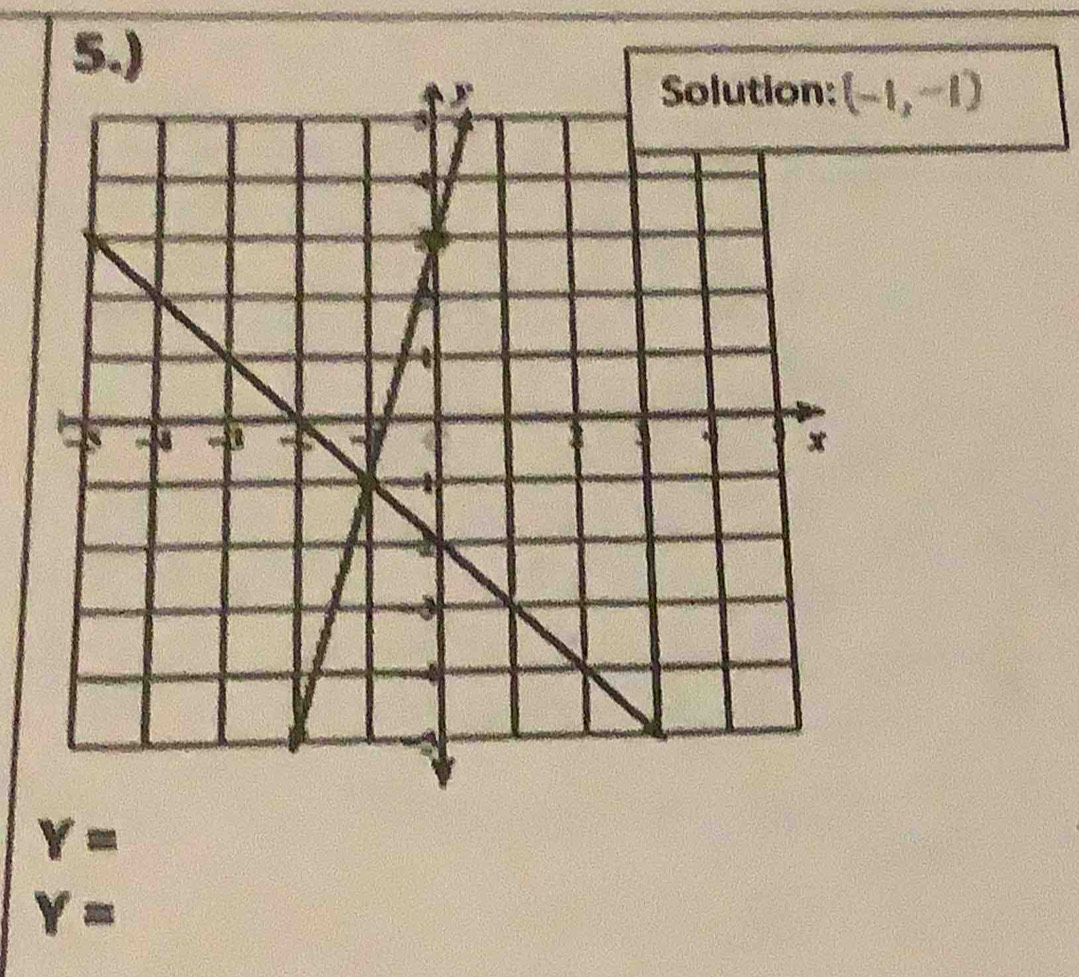 (-1,-1)
Y=
Y=